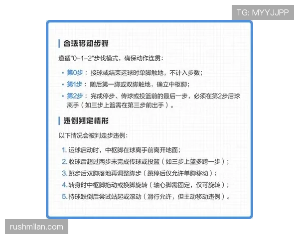 篮球规则中走步违例的具体定义与现场判定标准详细解析