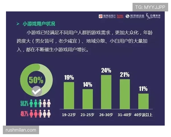 E组晋级走势全面解读